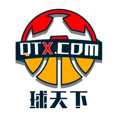 CBA选秀大会资料库